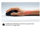 Ergonomic Vertical Wireless Mouse with Bluetooth 5.0 and 4000 DPI