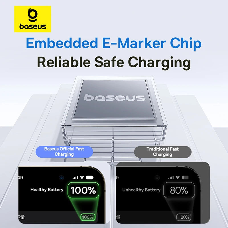 100W USB-C to USB-C Fast Charging Cable with LED Power Display