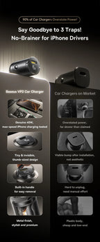 45W USB-C Fast Car Charger for Smartphones and Tablets