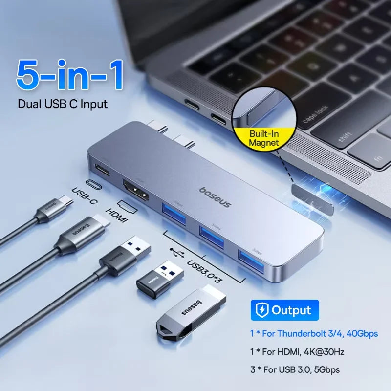 6-in-1 Dual USB-C Hub for MacBook with 4K HDMI and SD/TF Card Reader