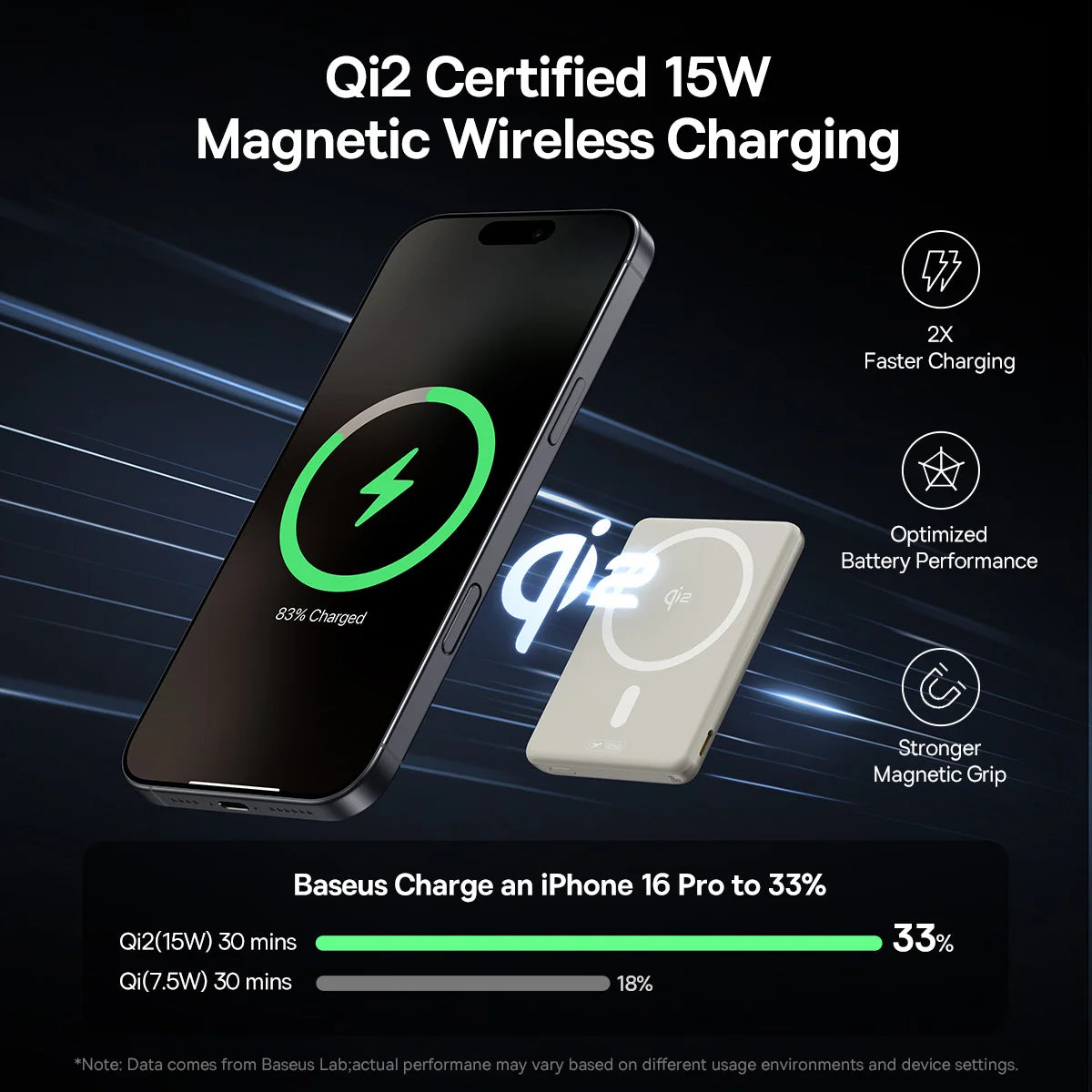 Qi2 Magnetic Portable Wireless Power Bank with Kickstand 5000mAh - 2