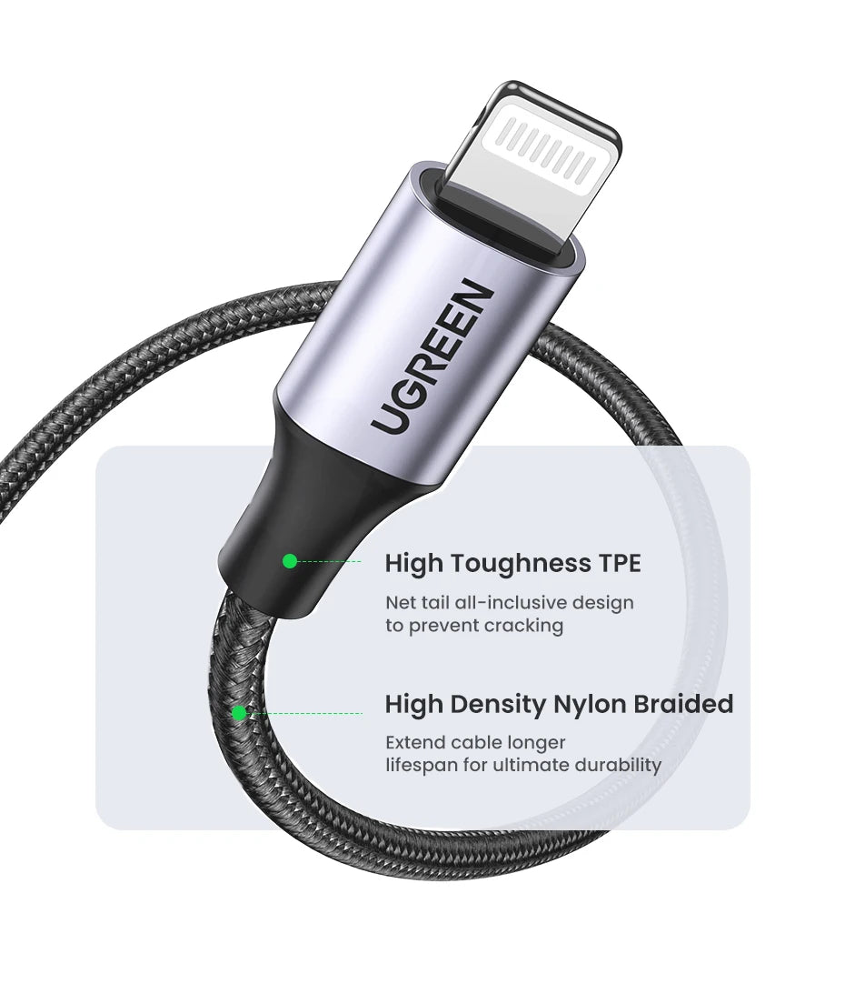 MFi Certified 2.4A Fast Charging USB to Lightning Cable