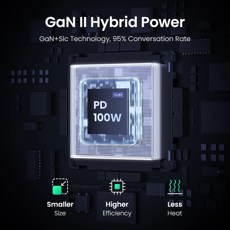 100W GaN 6-in-1 Fast Desktop Charging Station and Power Strip