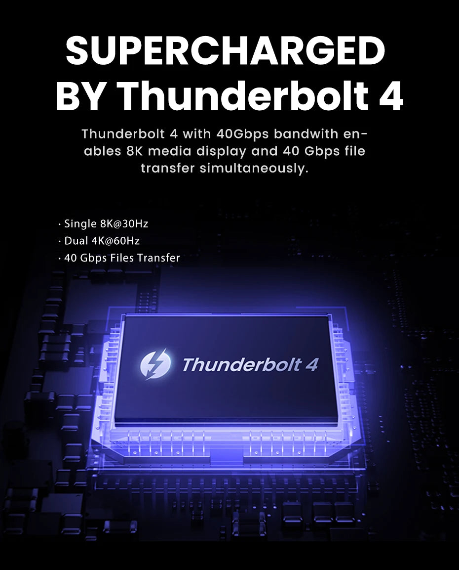 8-in-1 Thunderbolt 4 Docking Station with 40Gbps Data Transfer - 10