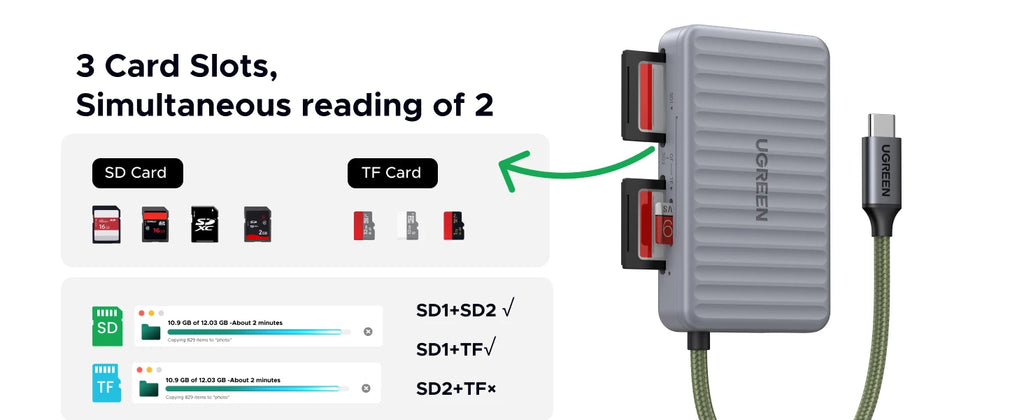 USB-C Memory Card Reader and Storage Case