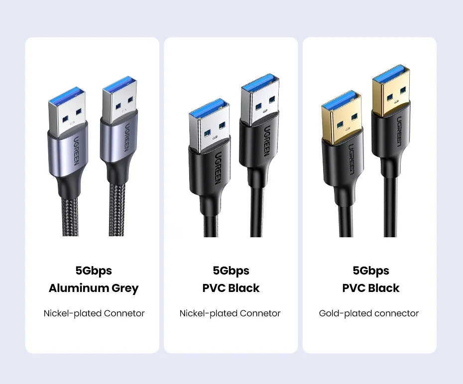 USB 3.0 Male to Male Extension Cable 5Gbps High-Speed Data Transfer