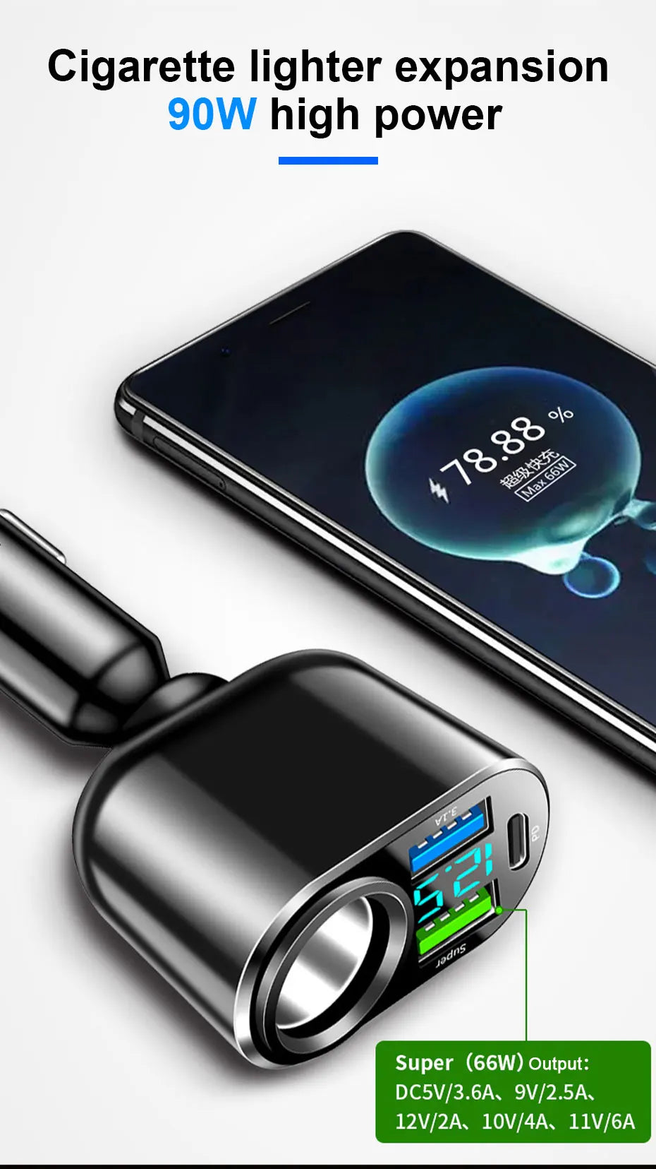 120W 4-in-1 Fast Car Charger with Dual USB and Type-C