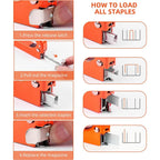 4-in-1 Heavy Duty Staple Gun for Upholstery and Woodworking