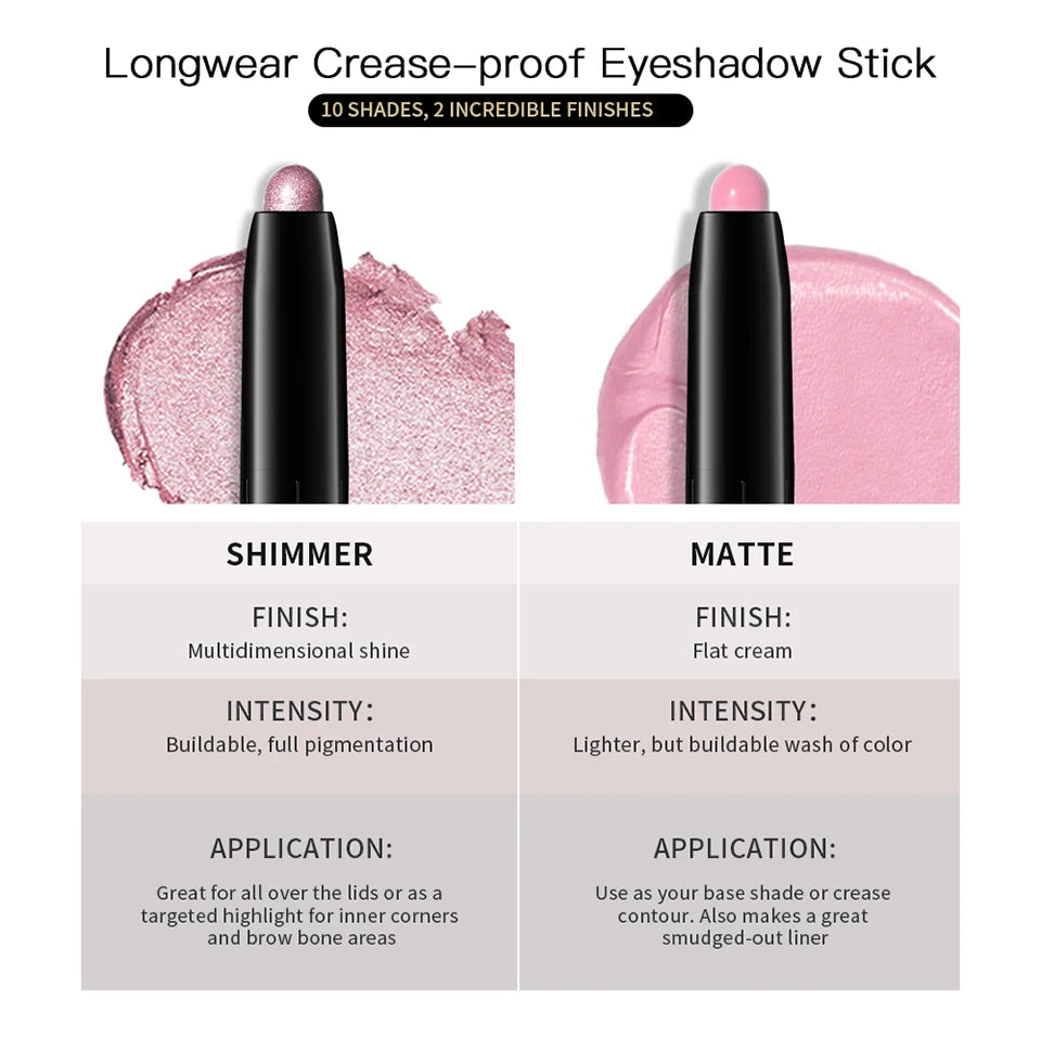 Longwear Waterproof Cream Eyeshadow Stick - 12