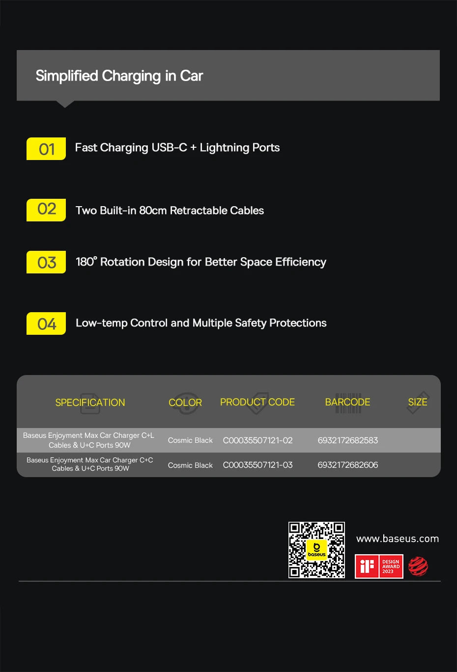 90W Fast Car Charger with Dual Retractable Cables - 24