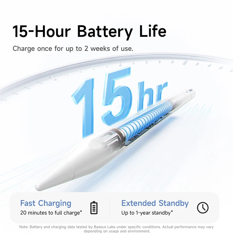 Bluetooth Stylus Pen for iPad with Tilt Sensitivity and Palm Rejection