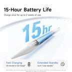 Bluetooth Stylus Pen for iPad with Tilt Sensitivity and Palm Rejection