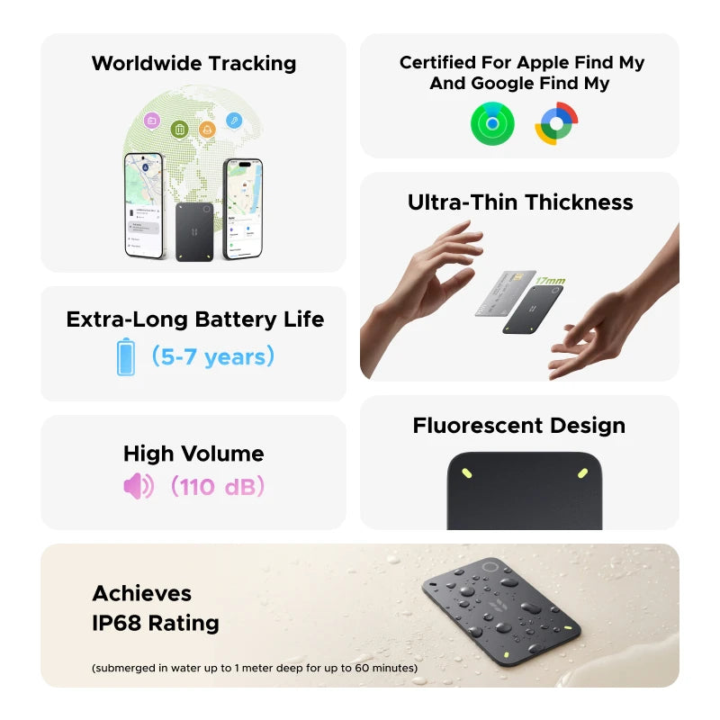 Smart Bluetooth Item Tracker for iOS and Android - 2