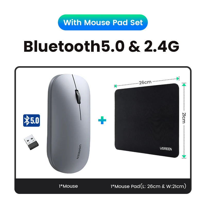 Silent Wireless Mouse with Bluetooth 5.0 and 4000 DPI