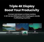 13-in-1 Triple Display USB-C Docking Station with 4K 60Hz Support