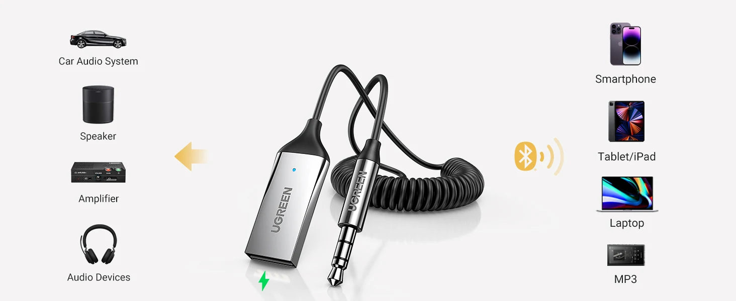 Bluetooth 5.3 Car Audio Receiver with 3.5mm AUX Adapter - 15