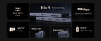 8-in-1 USB-C Hub with 4K 60Hz HDMI and 100W PD Charging