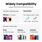 20W GaN USB-C Fast Wall Charger for Smartphones