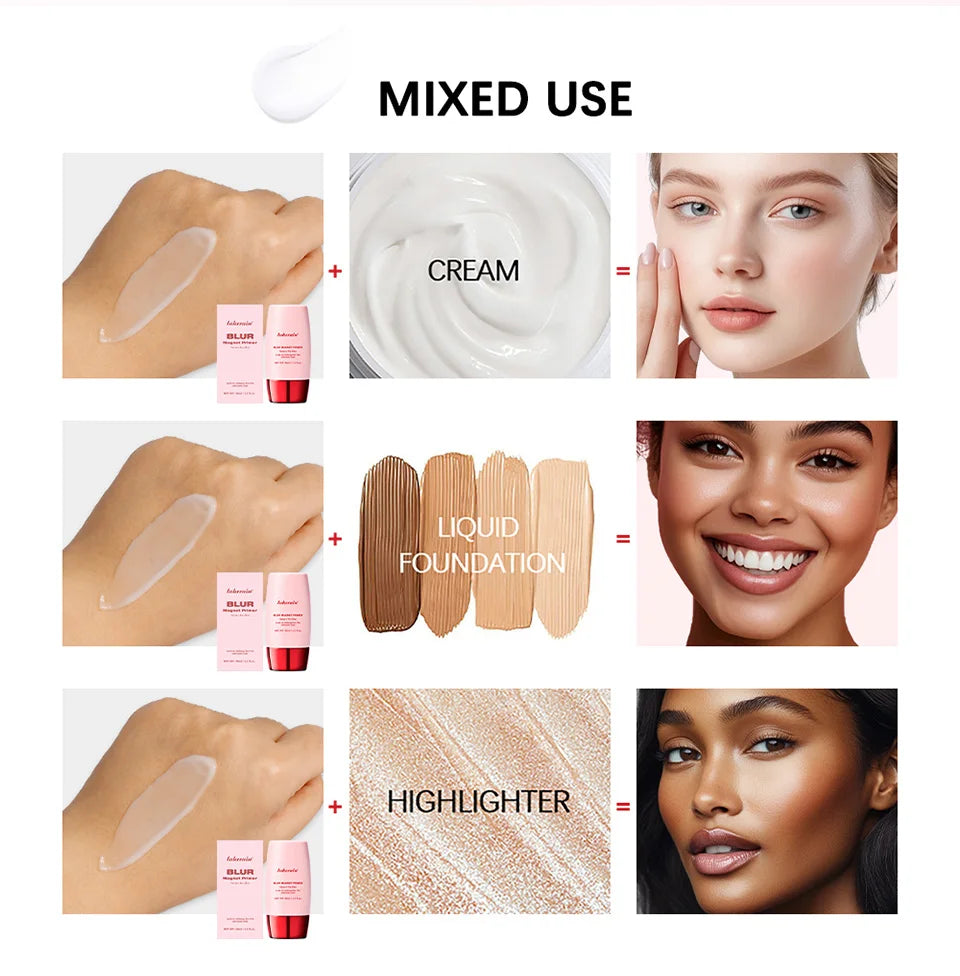 Matte Finish Pore Minimizing Makeup Primer