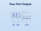 70W GaN Universal Travel Power Adapter with Retractable Cable