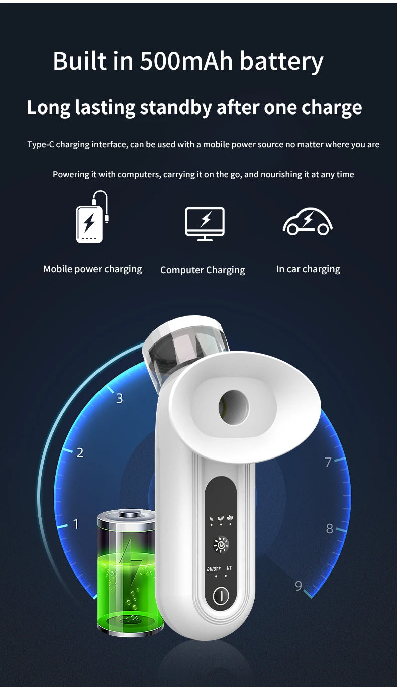 Portable Eye and Facial Moisturizing Mist Steamer - 13