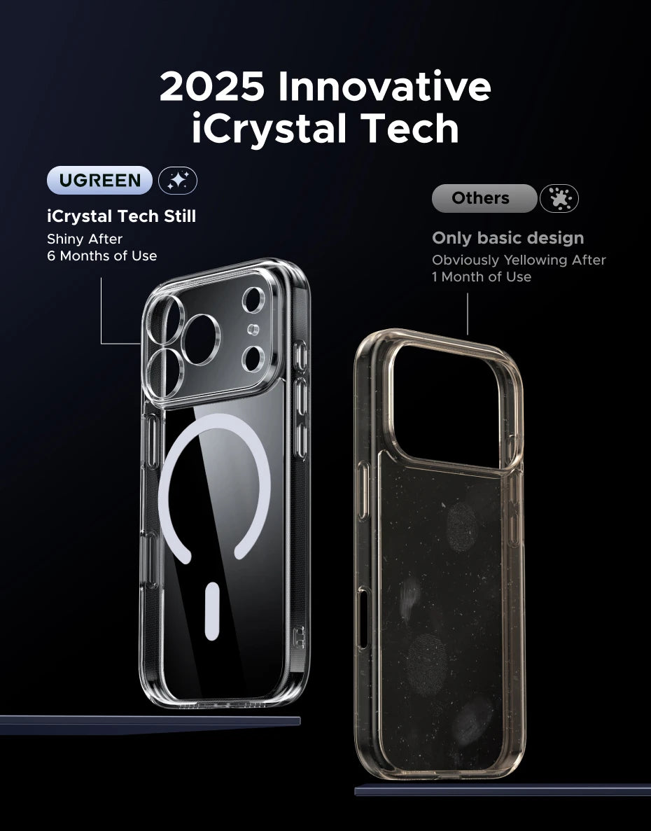 Magnetic Shockproof Clear Phone Case for iPhone 17 Series