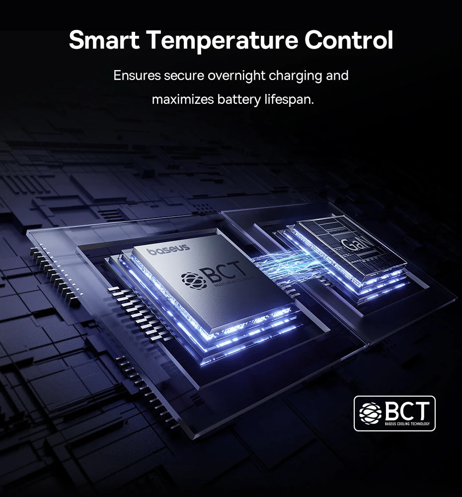 100W GaN Fast Charger with 3-Port USB-C and USB-A - 14
