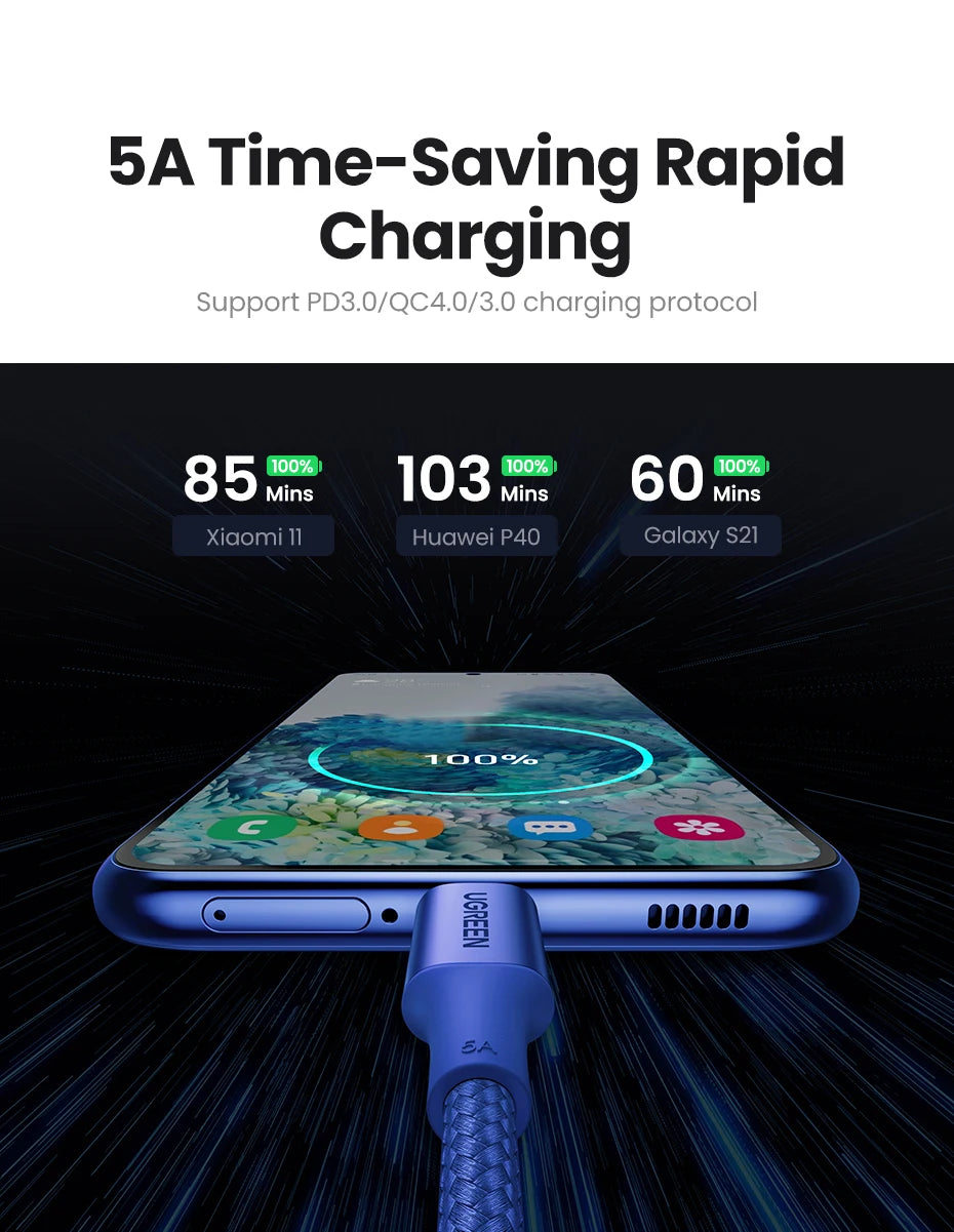 100W USB-C to USB-C Fast Charging and Data Cable - 9