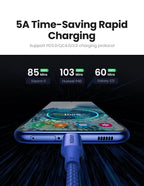 100W USB-C to USB-C Fast Charging and Data Cable