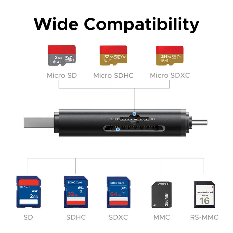 USB-C and USB 3.0 SD 4.0 Memory Card Reader - 5