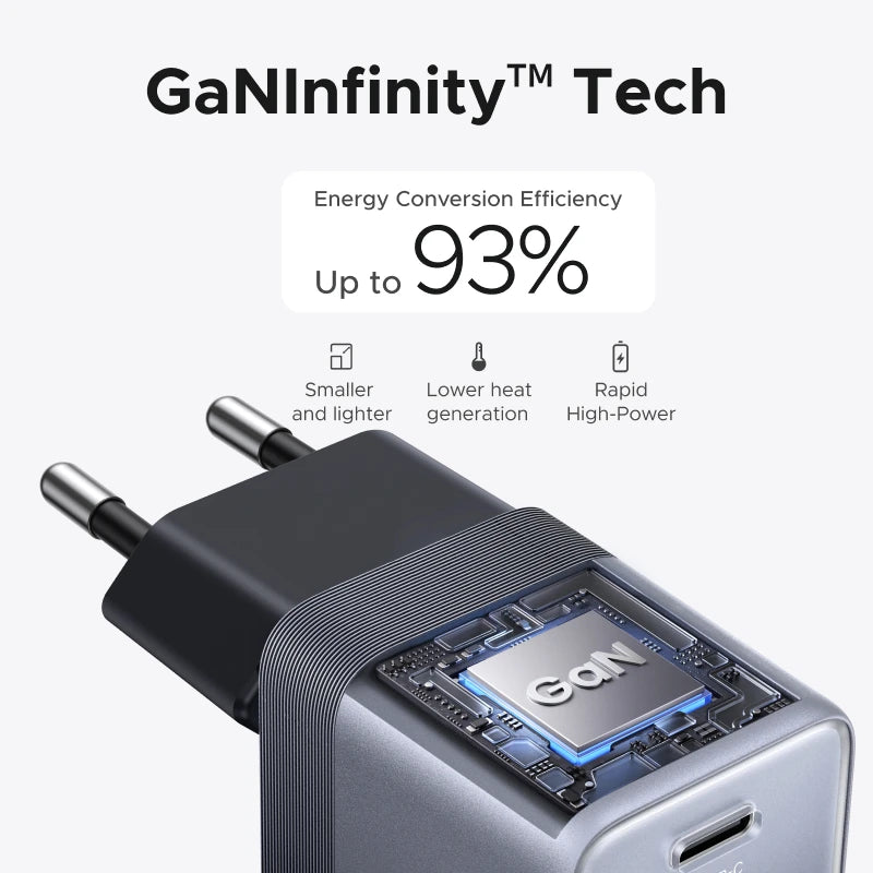 45W GaN USB-C Fast Charger for Smartphones and Tablets