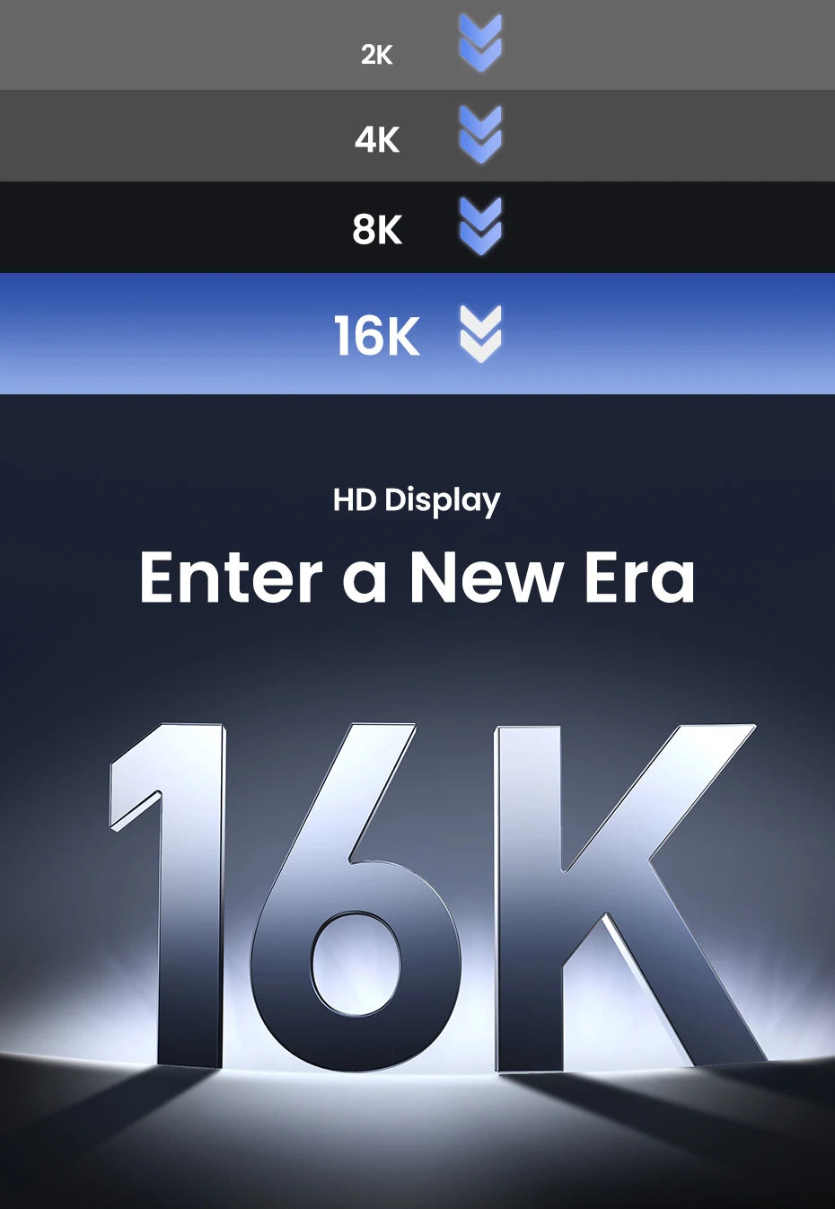16K 8K DisplayPort 2.1 Cable for Gaming Monitors and PCs - 7