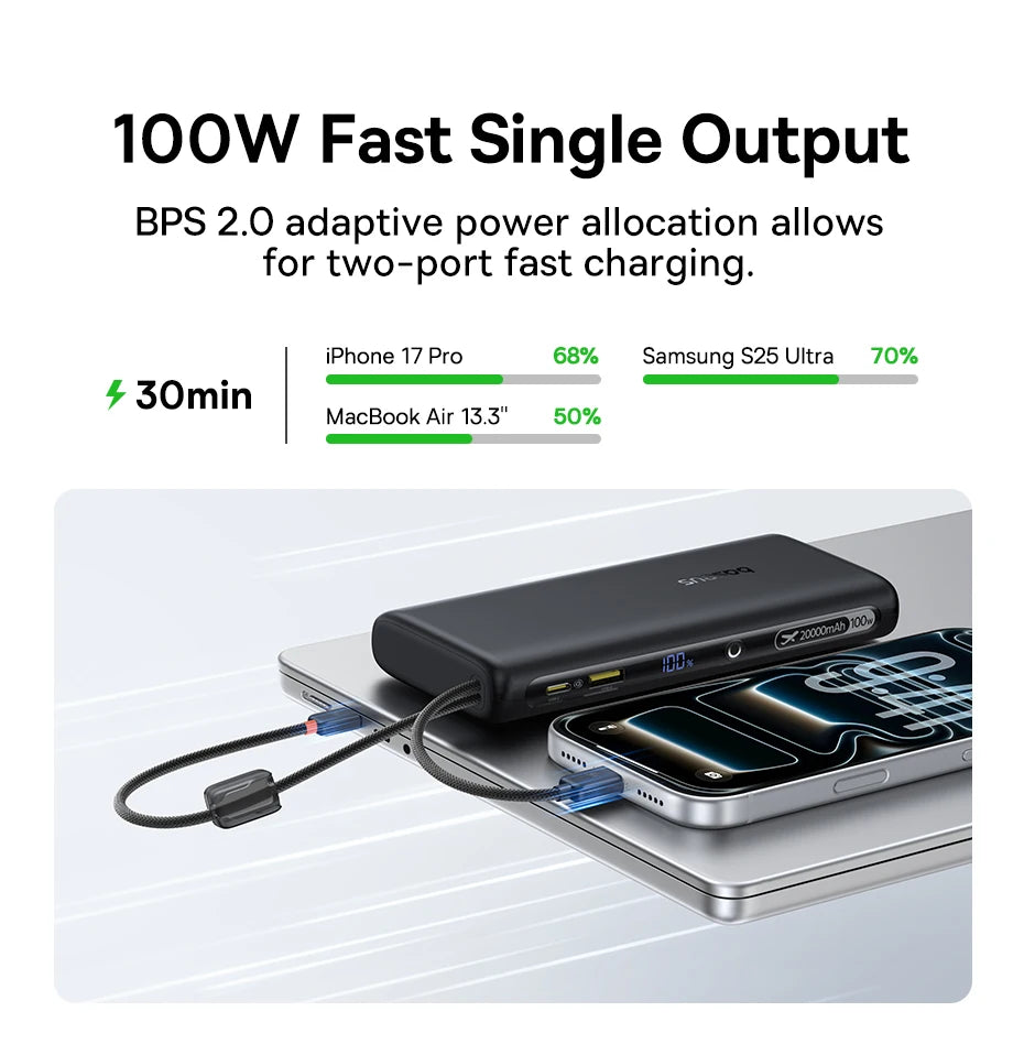 100W 20000mAh Fast Charging Power Bank with Built-In USB-C Cables - 9