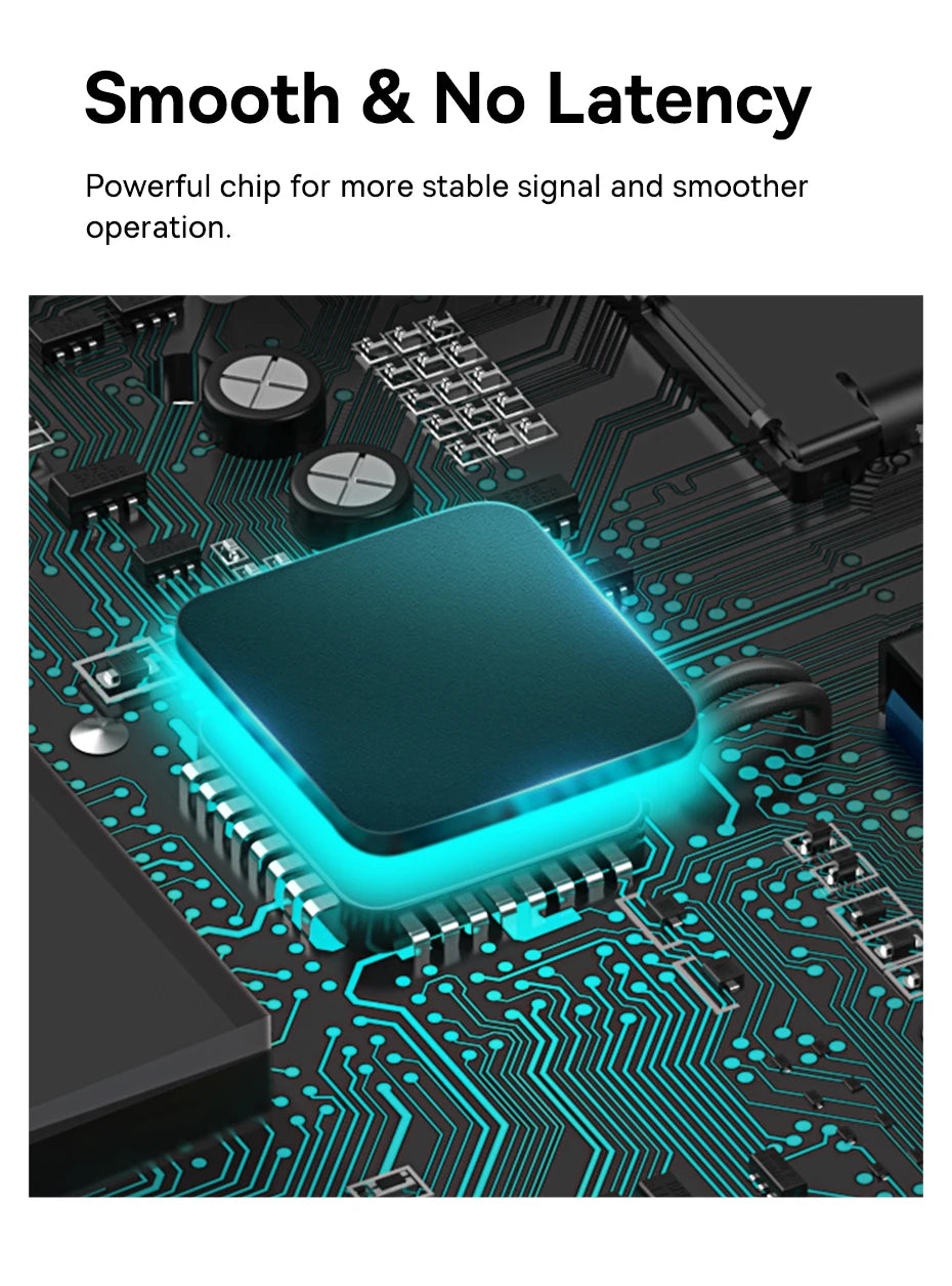 4-in-1 USB-C to USB 3.0 Multi-Port Adapter Hub