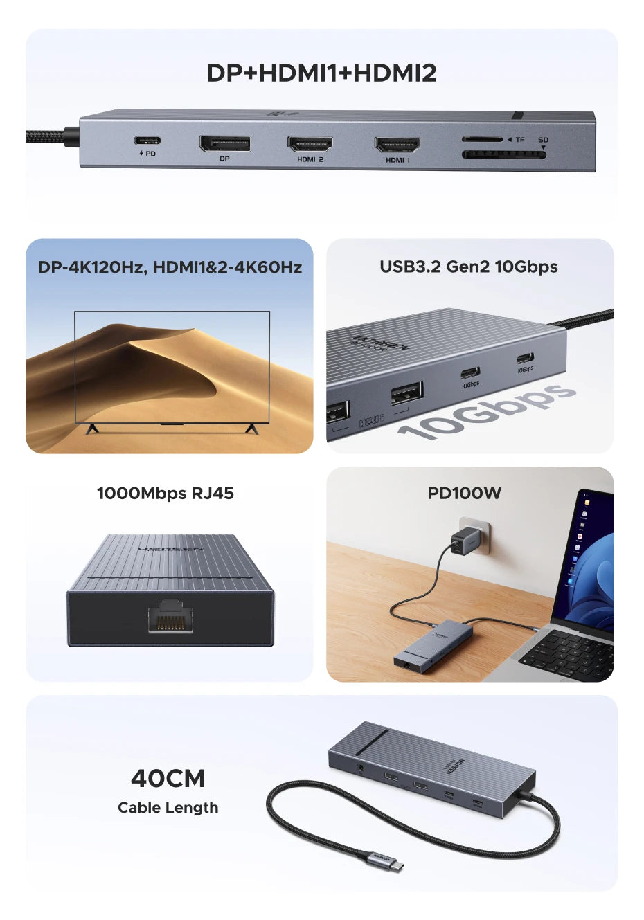 12-in-1 USB-C Triple Display Docking Station 4K 120Hz