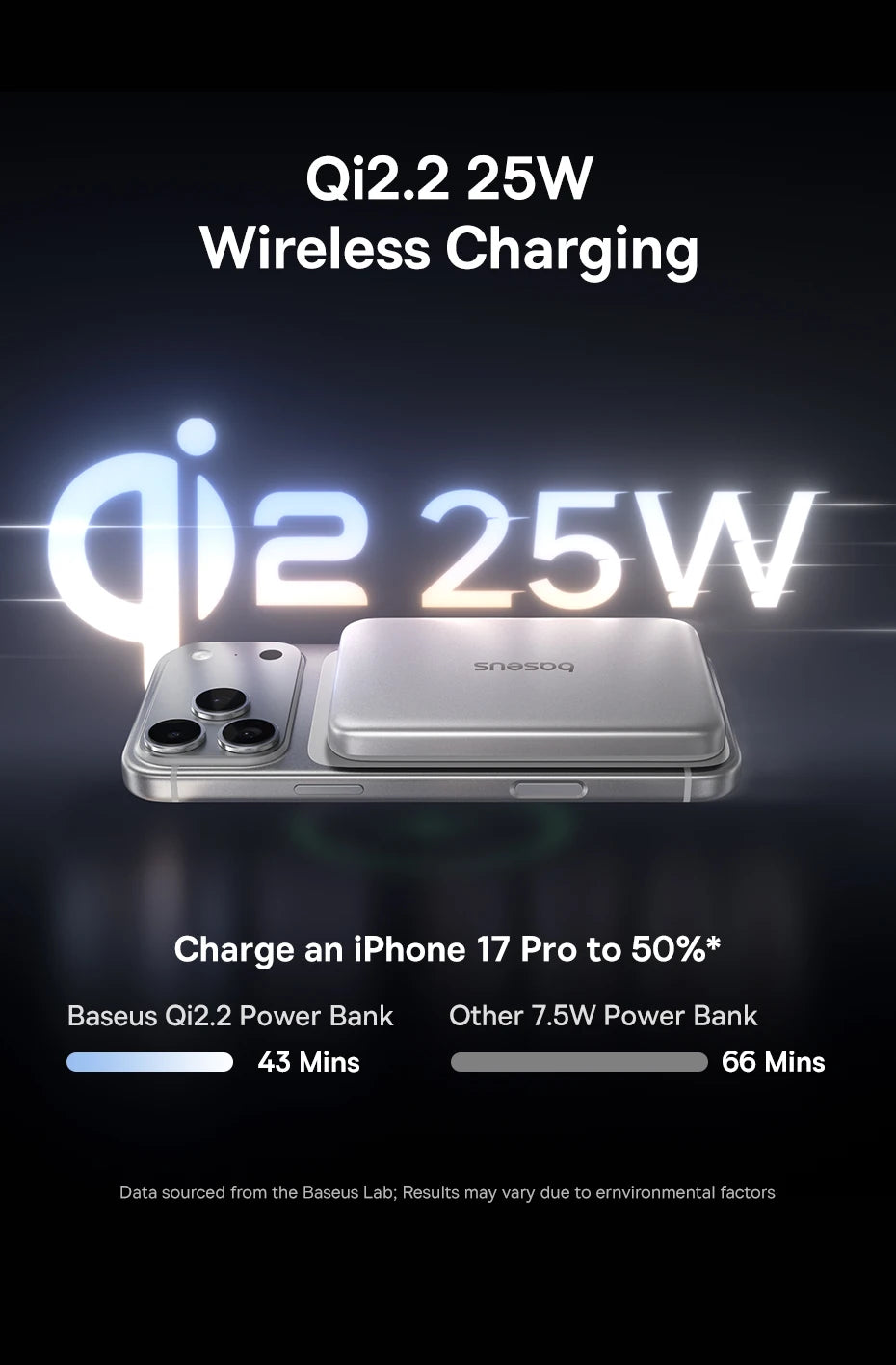 10000mAh Magnetic Wireless Power Bank with 30W Fast Charging - 9