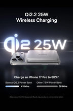 10000mAh Magnetic Wireless Power Bank with 30W Fast Charging