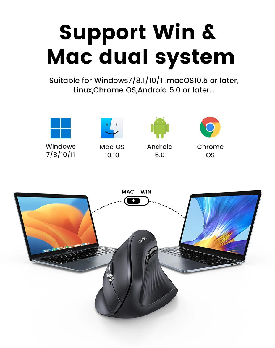 Ergonomic Vertical Wireless Mouse with Bluetooth 5.0 and 4000 DPI - 19