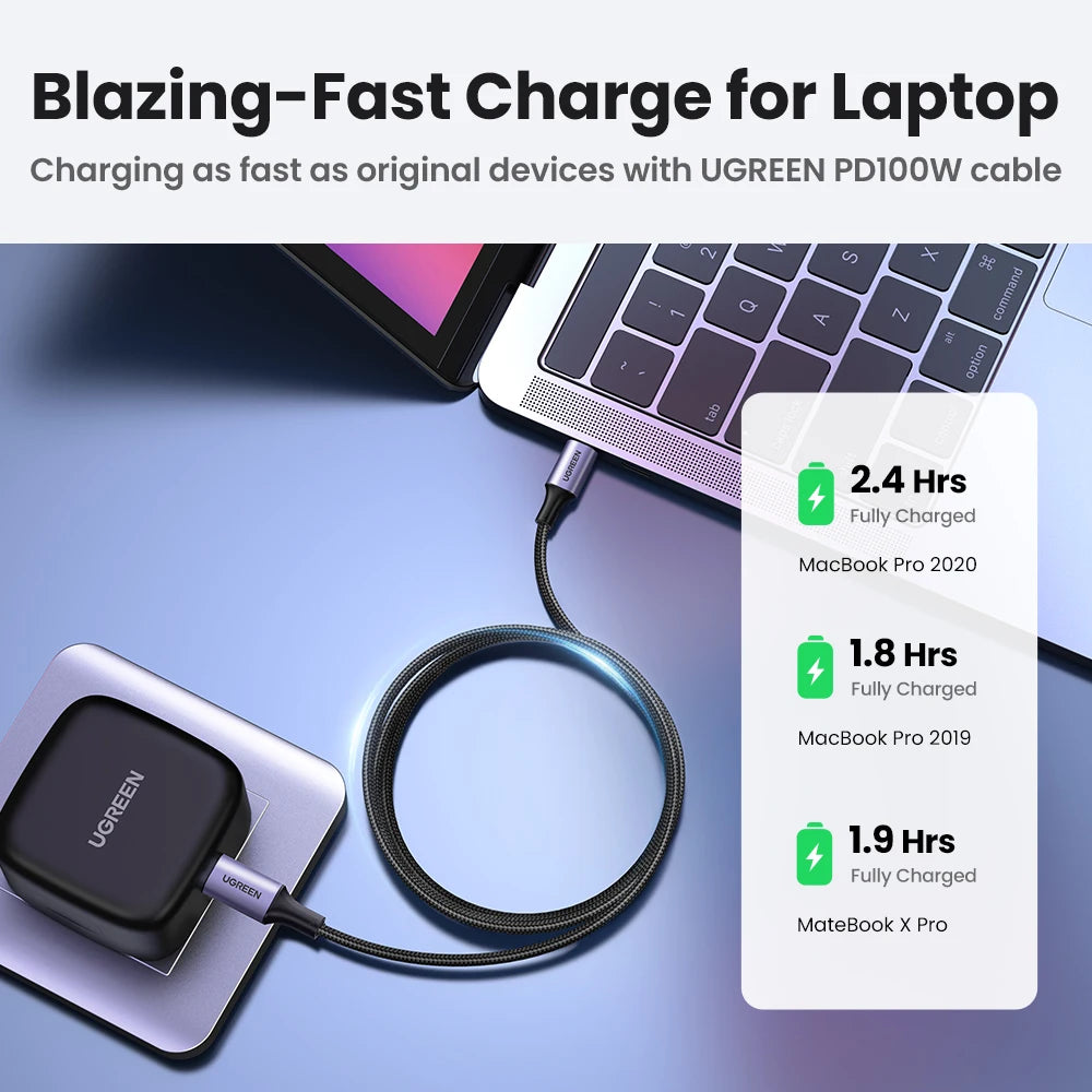 100W USB-C to USB-C Fast Charging and Data Sync Cable
