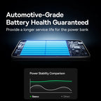 10000mAh Magnetic Wireless Power Bank with Built-in Fast Charge Cable