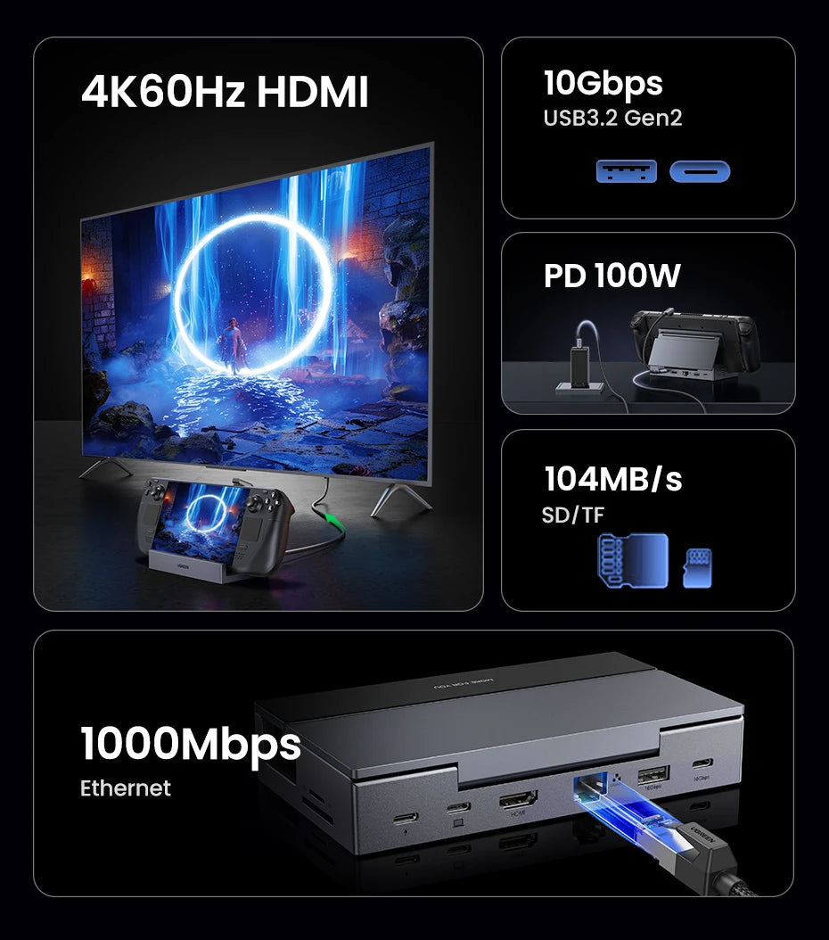 9-in-1 USB-C Gaming Docking Station with 4K HDMI and Stand