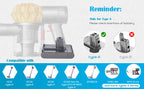 Replacement Rechargeable Vacuum Cleaner Battery for V6 V7 V8 V10 Series