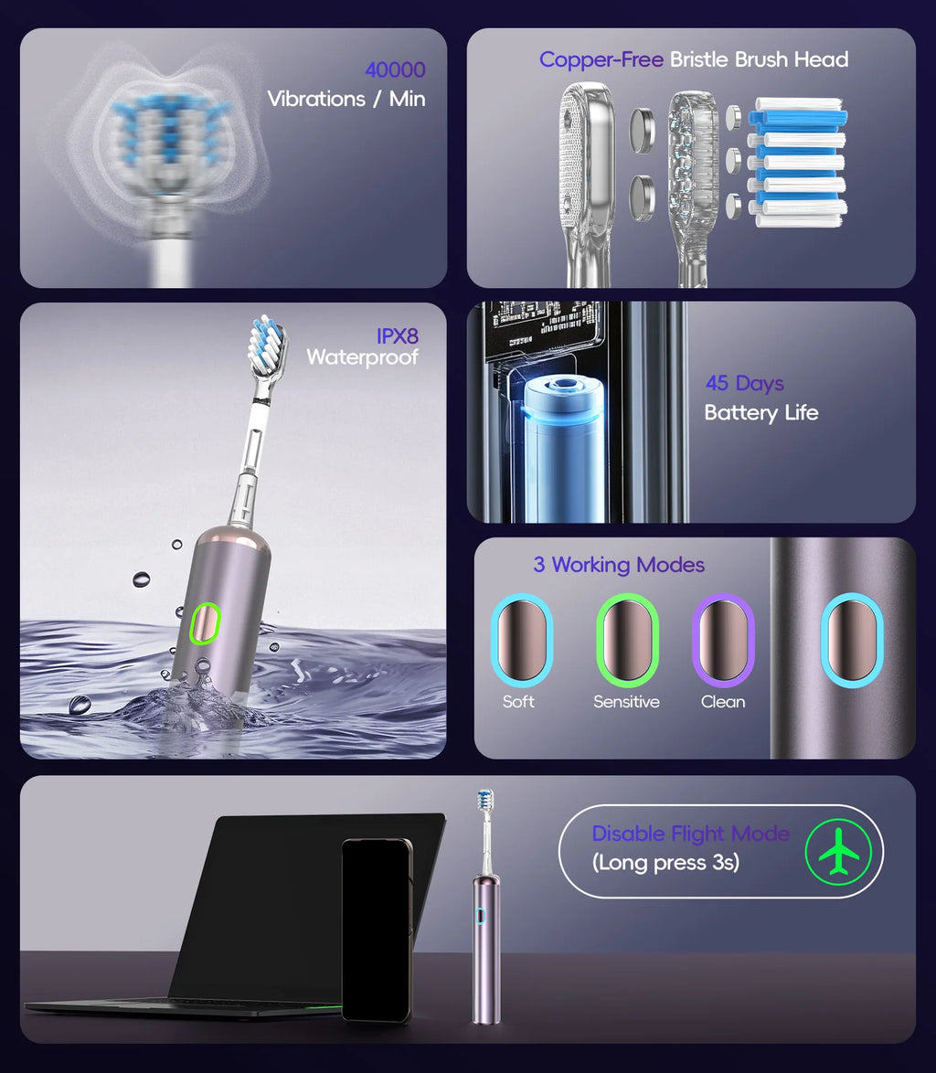 Portable Water Flosser and Electric Toothbrush Dental Care Set