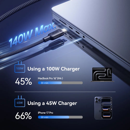 140W 2-in-1 USB-C Fast Charging Data Cable
