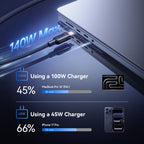140W 2-in-1 USB-C Fast Charging Data Cable for Laptops and Tablets