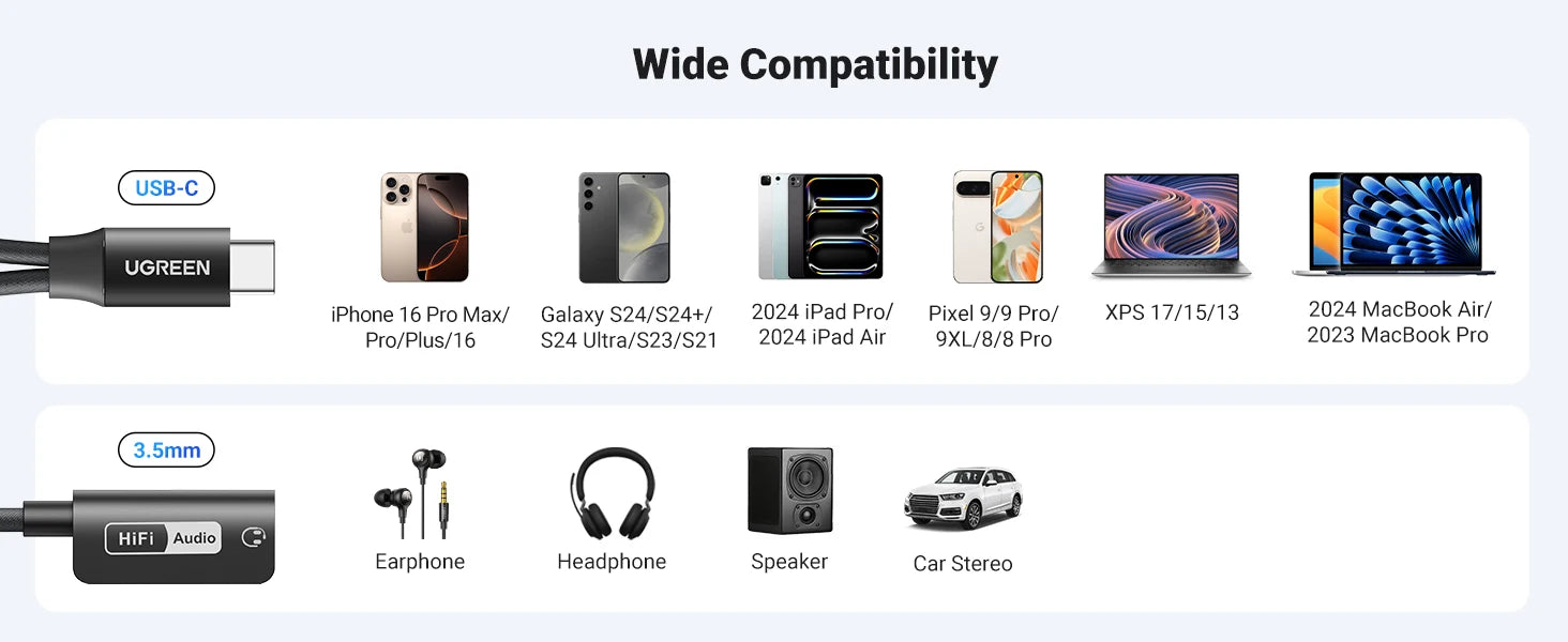 USB-C to 3.5mm Headphone Jack and 60W PD Fast Charging Adapter - 18