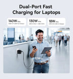140W GaN Fast Wall Charger for Laptops and Smartphones