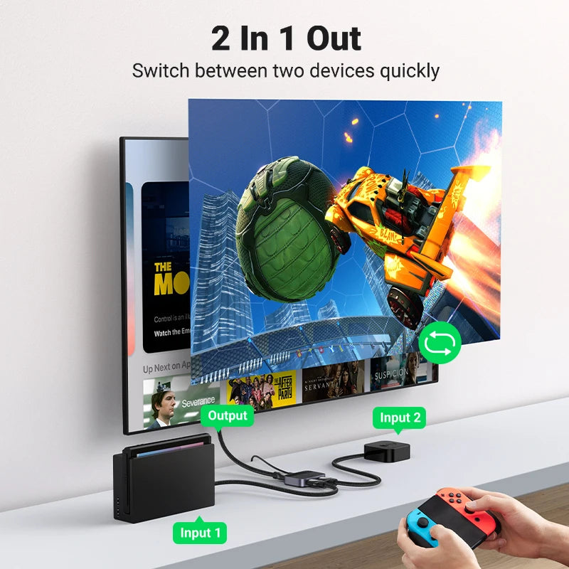 8K 60Hz HDMI 2.1 Switcher 2 In 1 Out - 4