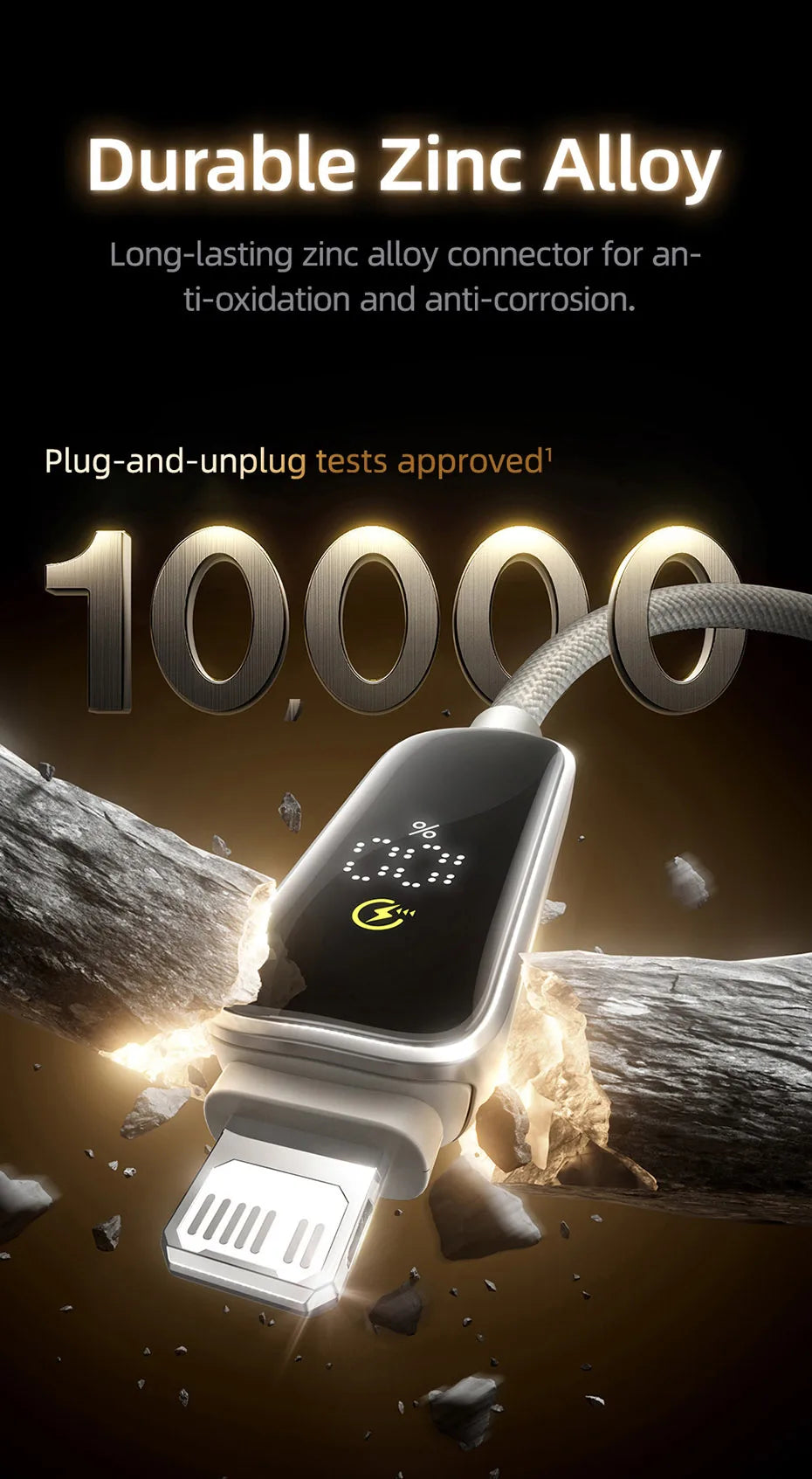 Digital Display 20W Fast Charging USB-C Cable for iPhone