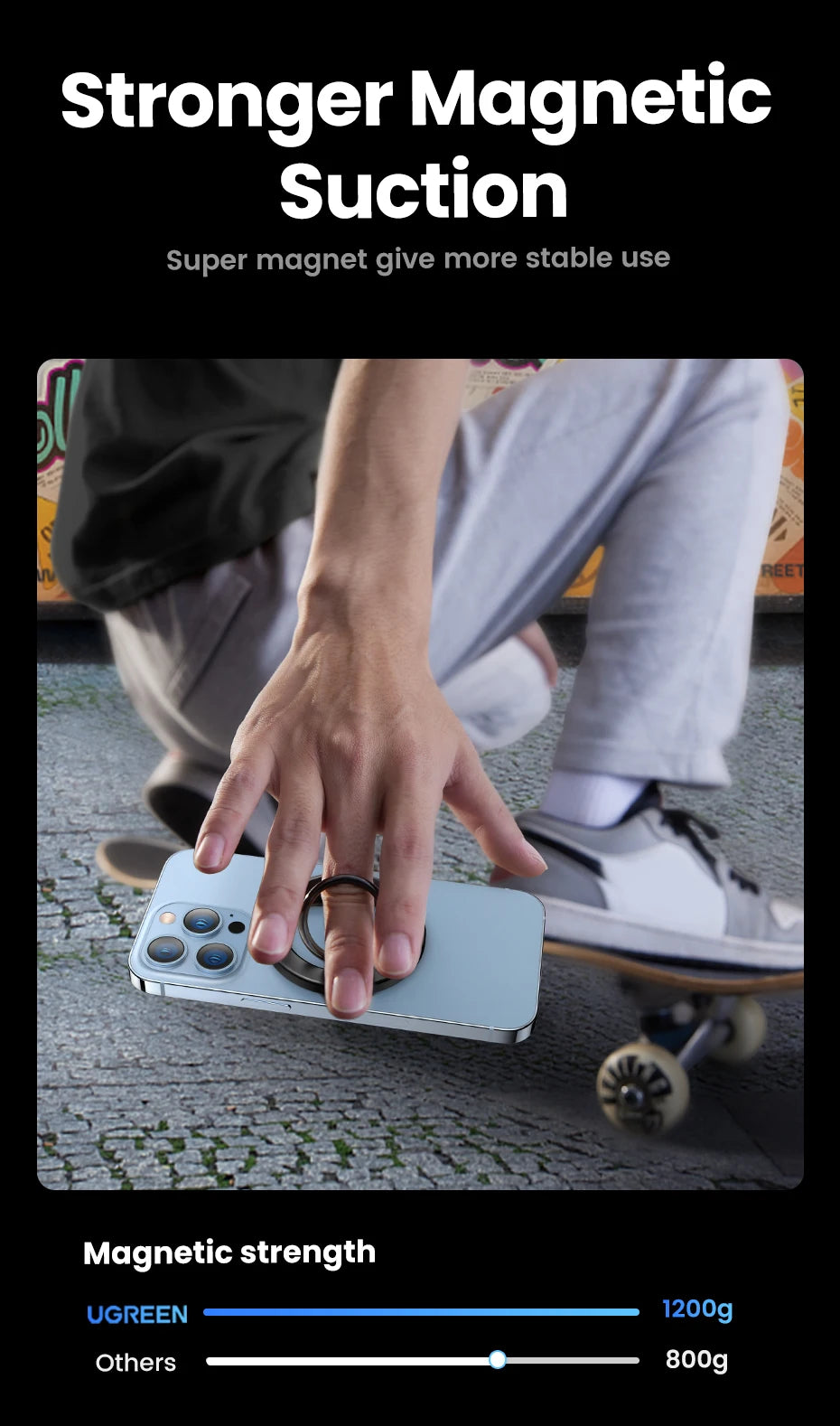 Magnetic Phone Ring Holder and Kickstand for Magsafe Devices